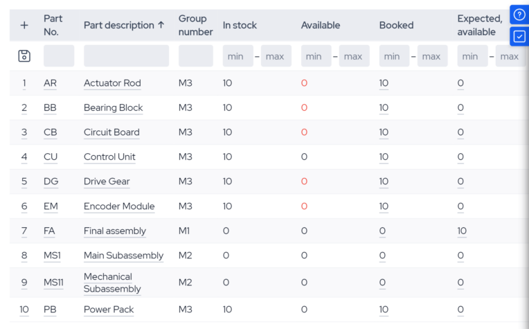 warehouse management software_stock items sm