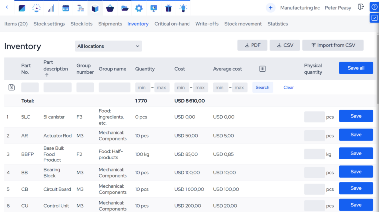 Work-in-Process (WIP) Tracking Software Stock Inventory