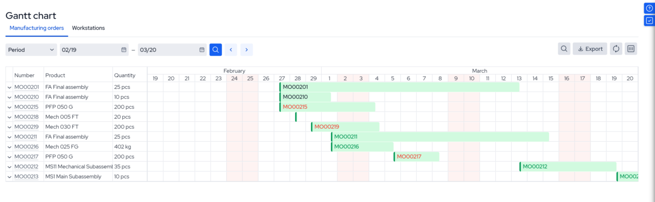 capacity planning software_featured2