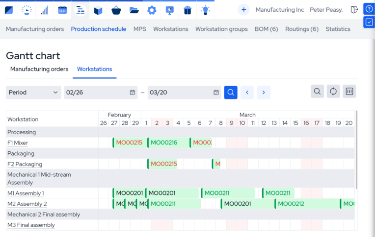 capacity planning software_workstations