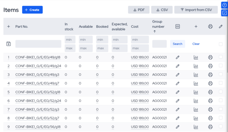 lean manufacturing software_items
