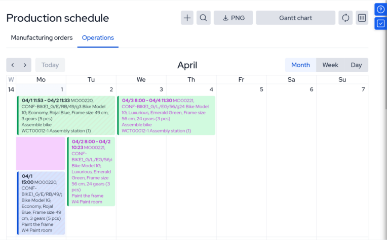 manufacturing crm_production schedule