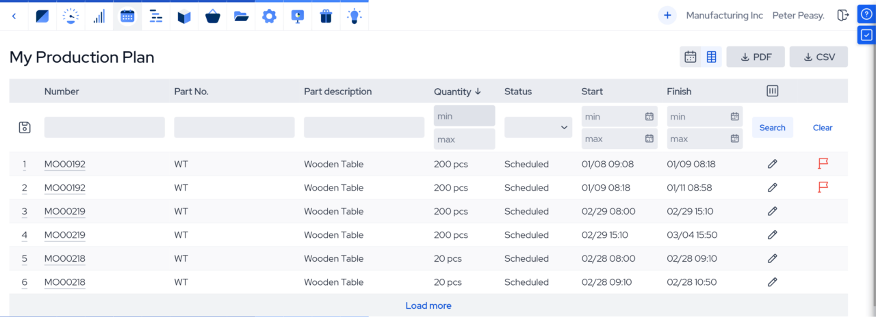 production scheduling_my production plan