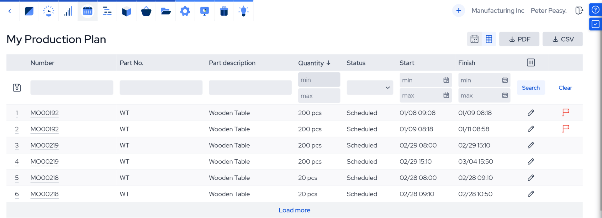 Production Scheduling for Small Manufacturers - MRPeasy