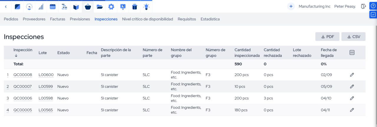 spanish_qms_inspecciones