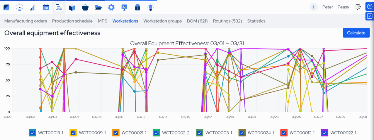 job_shop_software_workstation reports big