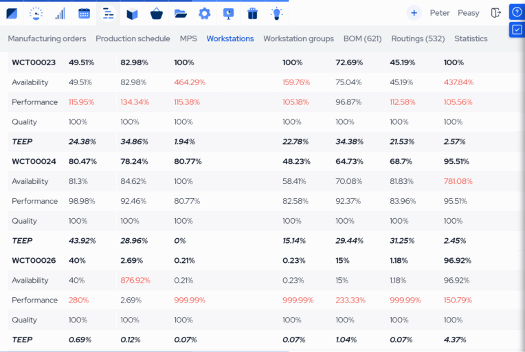 job_shop_software_workstation reports small