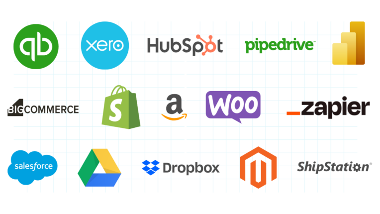 MRP software integrations