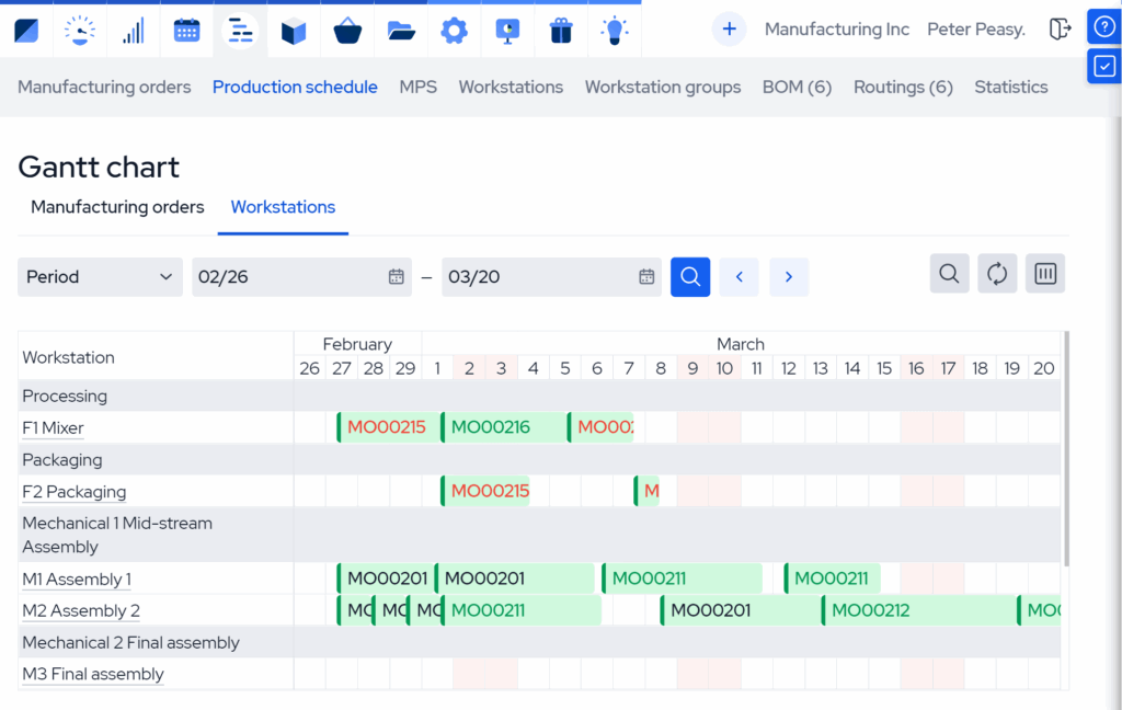 Production Planning Software for Manufacturing