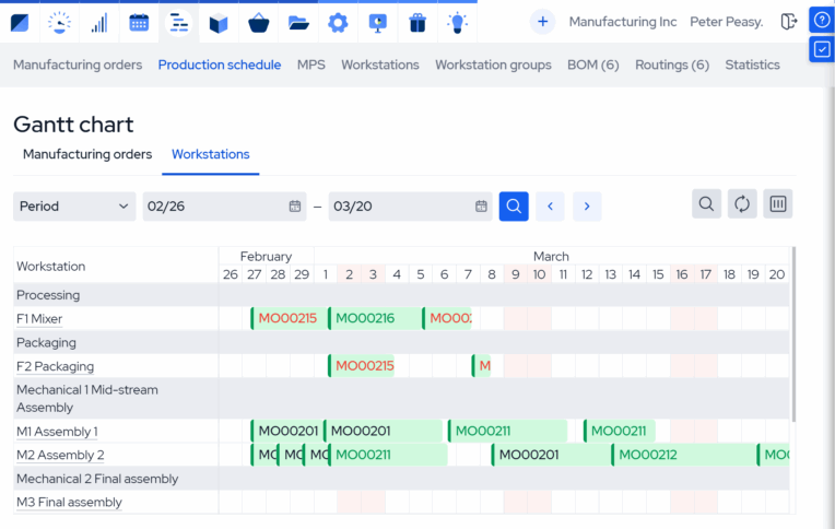 production scheduling software gantt