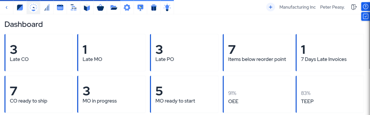 production tracking software